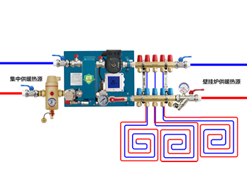 雙熱源系統(tǒng)解決方案3