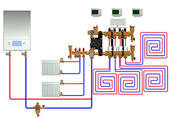 雙末端系統(tǒng)解決方案2